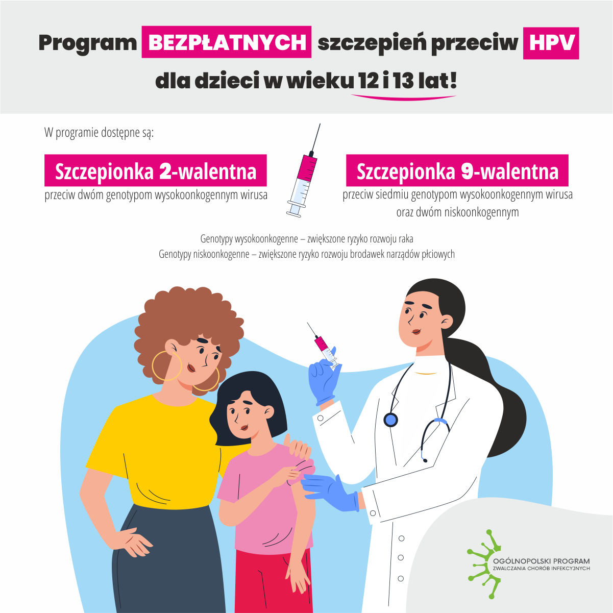 Szczepienia_przeciw_HPV_infograph_1