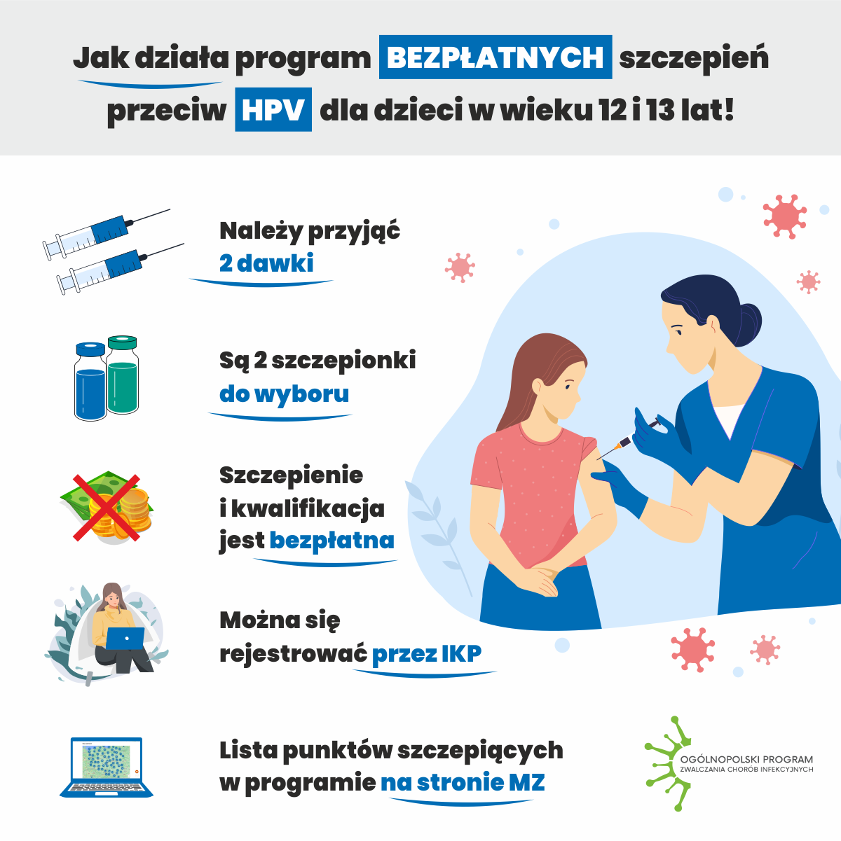 Szczepienia_przeciw_HPV_infograph_8