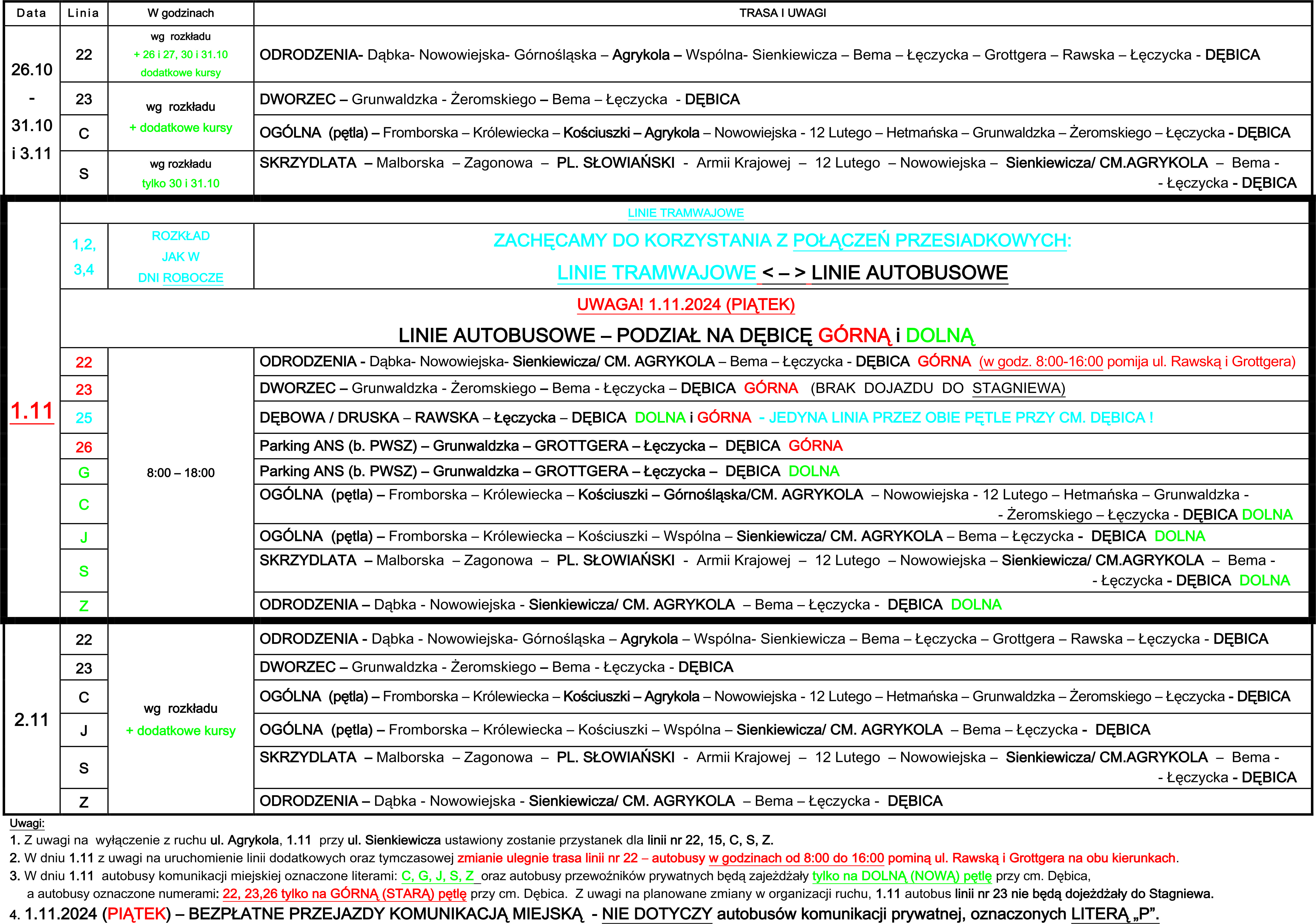 26-10_-_3-11-2024_tabela