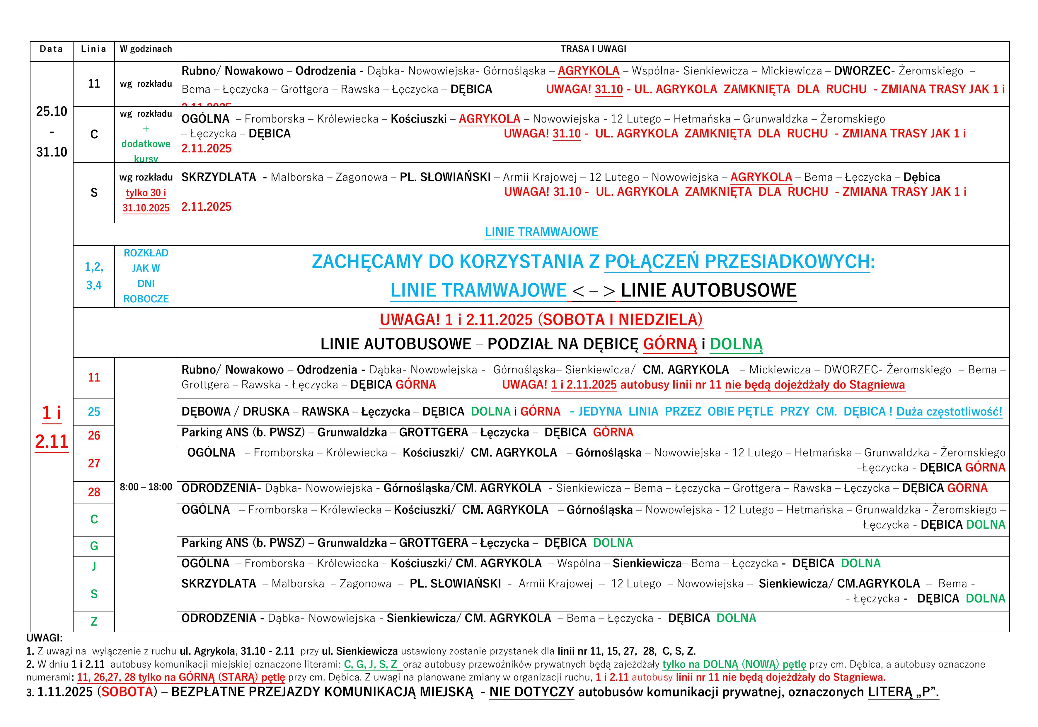 1_listopad_tabela_2025_21-10-2025