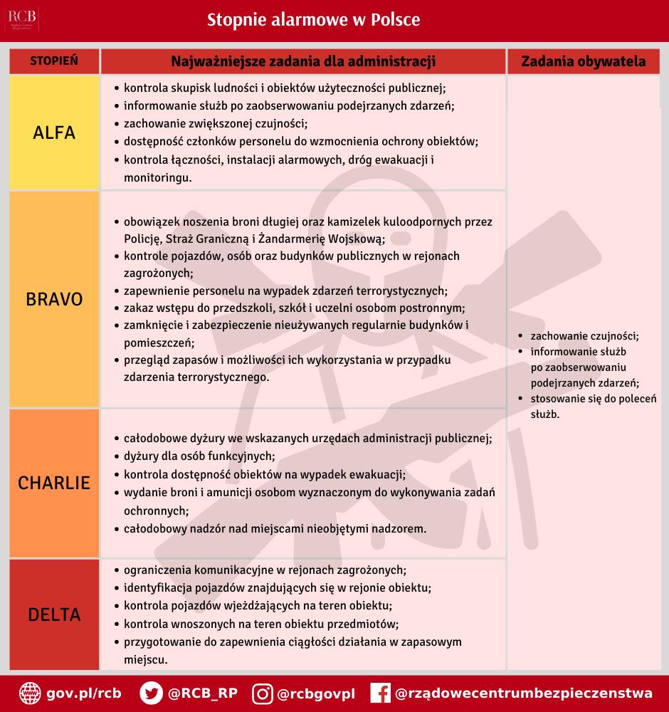 2caaa9b2-02e5-4d88-a836-6ae9585979a8