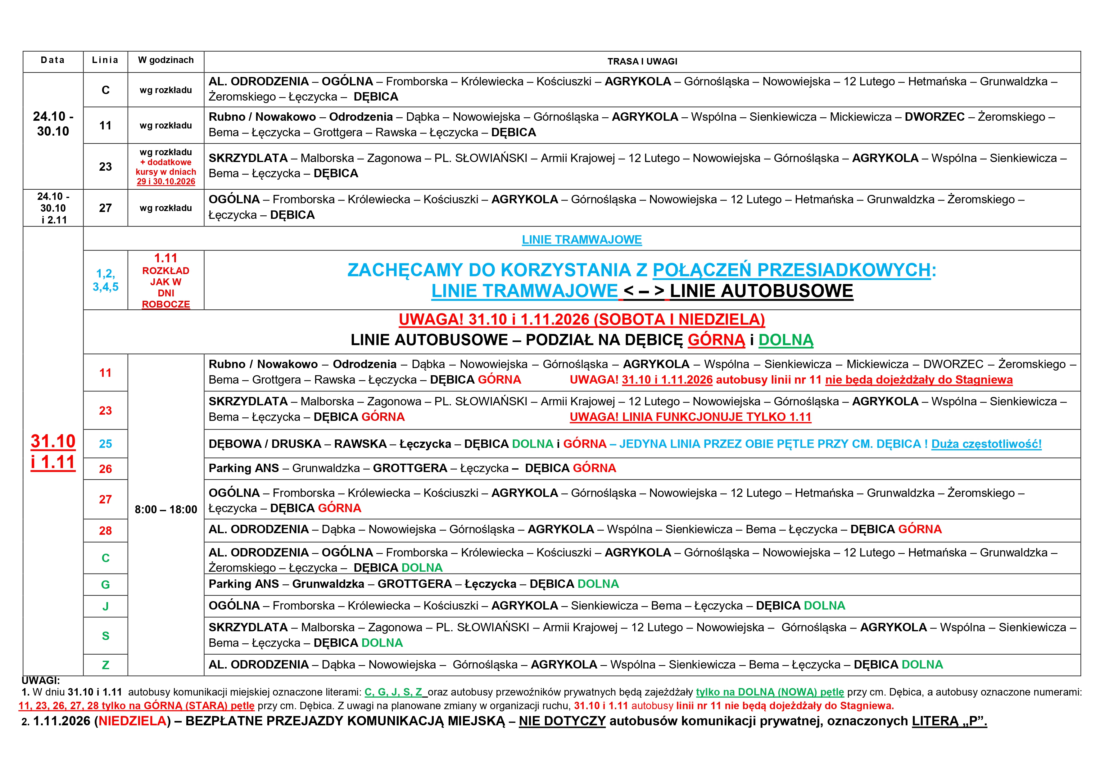 1_listopad_tabela_2026