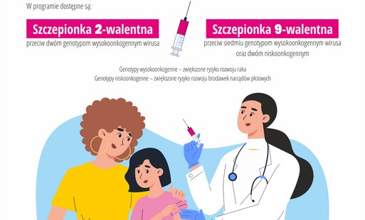 Zdjęcie do Szczepienia przeciw HPV