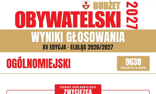 Zdjęcie do Znamy wyniki głosowania w XV edycji Budżetu Obywatelskiego 