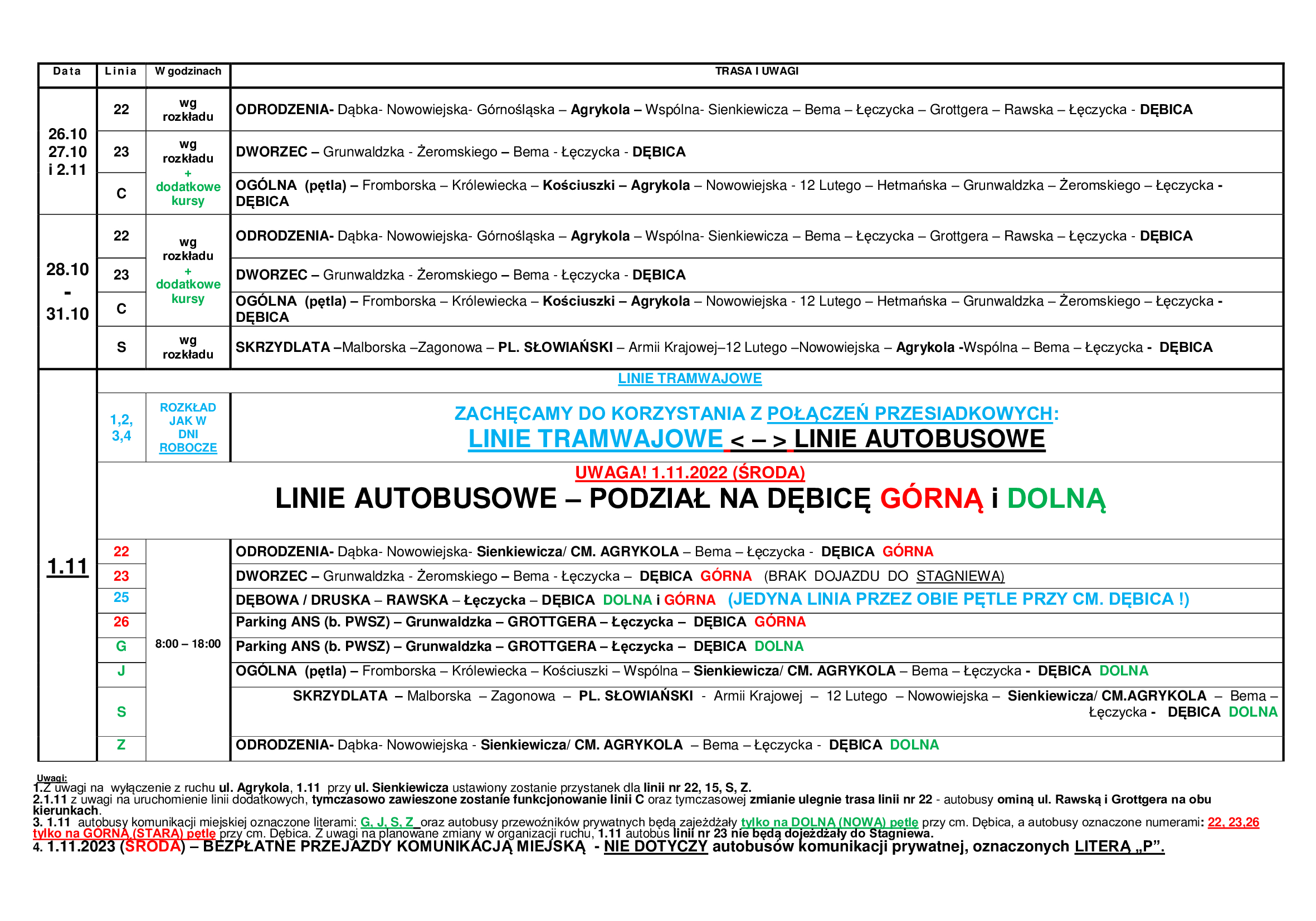 1-listopad-Tabela_rozkład_jazdy