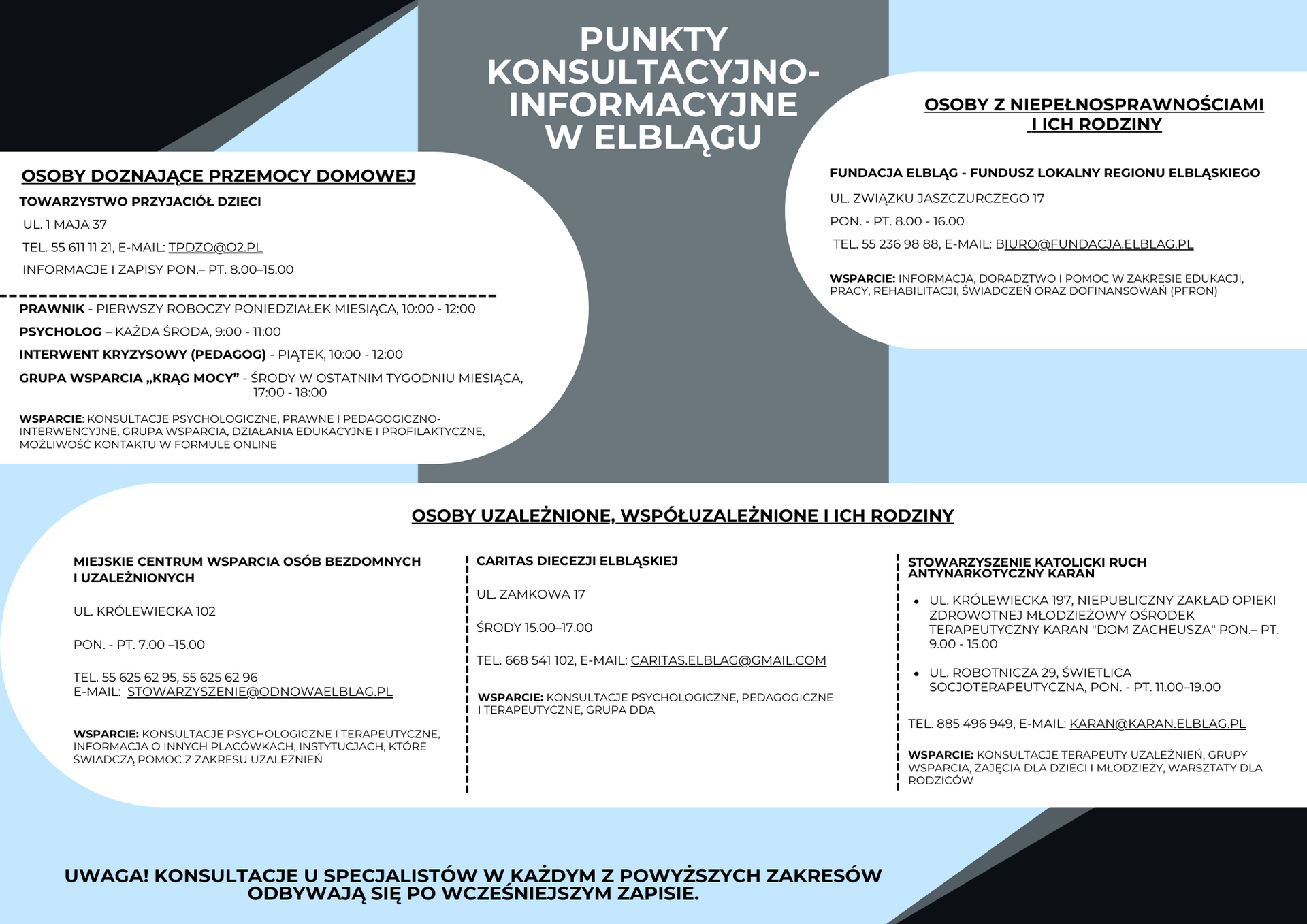 Punkty konsultacyjno-informacyjne Punkty konsultacyjno-informacyjne